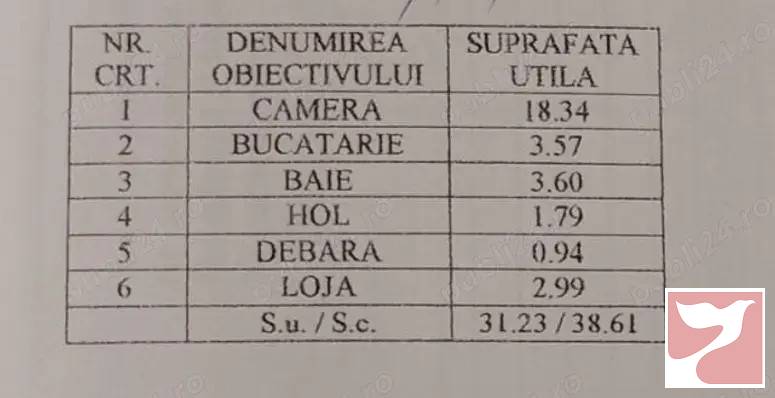 Vanzare apartament  1 CAMERA in Drobeta-Turnu Severin, 33 mp