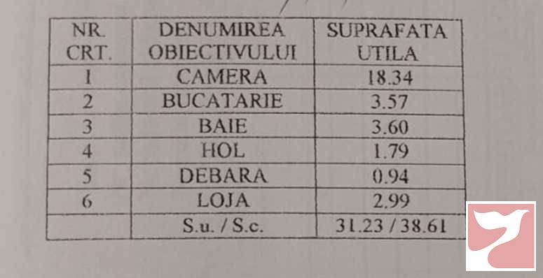 Vanzare apartament  1 CAMERA in Drobeta-Turnu Severin, 33 mp